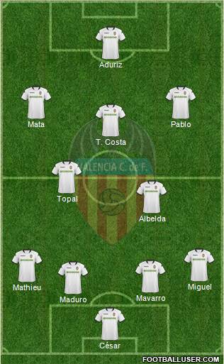 Valencia C.F., S.A.D. Formation 2010
