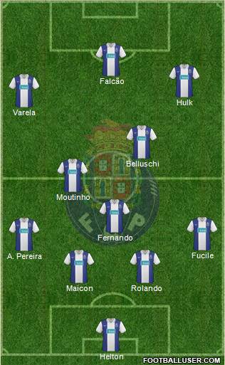 Futebol Clube do Porto - SAD Formation 2010