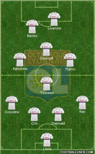 Olympique Lyonnais Formation 2010