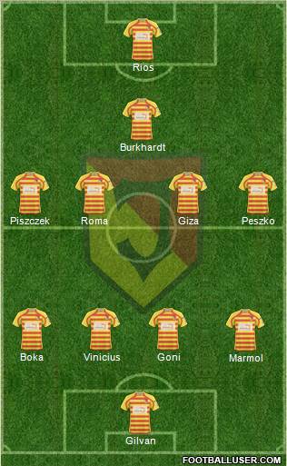 Jagiellonia Bialystok Formation 2010
