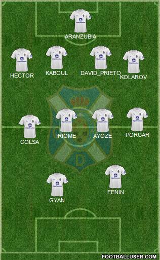 C.D. Tenerife S.A.D. football formation