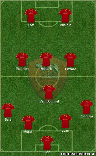AS Roma Formation 2010