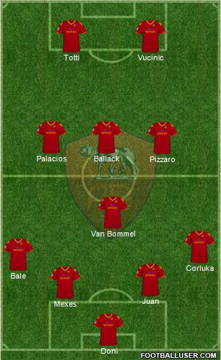 AS Roma football formation