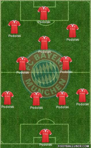 FC Bayern München Formation 2010