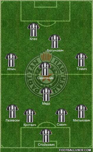 FK Partizan Beograd football formation