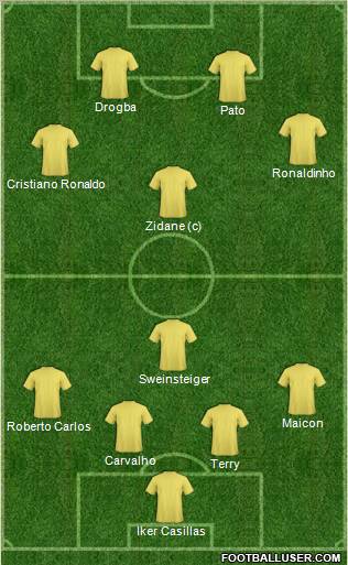 Pro Evolution Soccer Team Formation 2010
