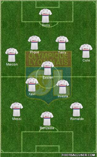 Olympique Lyonnais Formation 2010