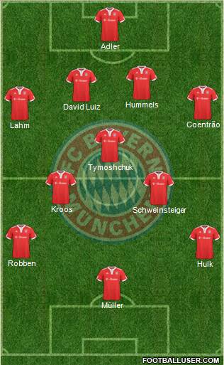 FC Bayern München football formation