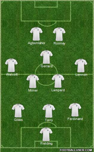 England Formation 2010