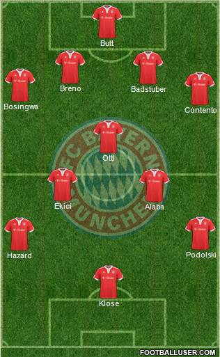 FC Bayern München football formation