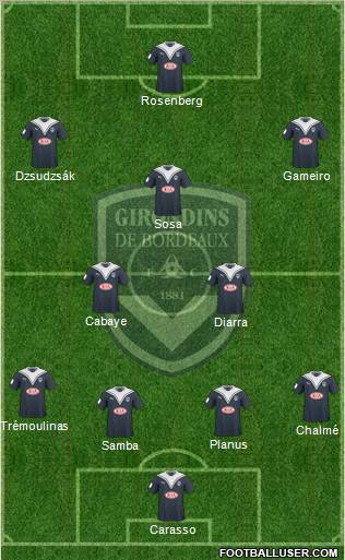 FC Girondins de Bordeaux Formation 2010