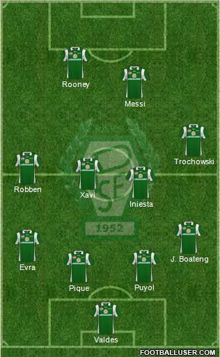 Paksi SE Formation 2010
