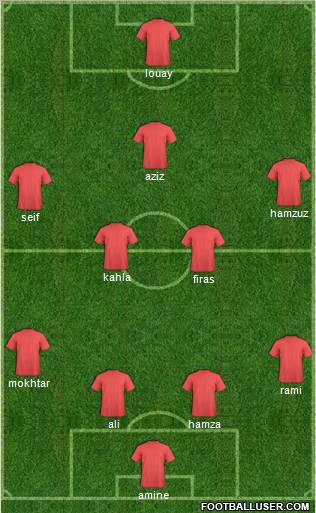 Espérance Sportive de Tunis 4-4-1-1 football formation