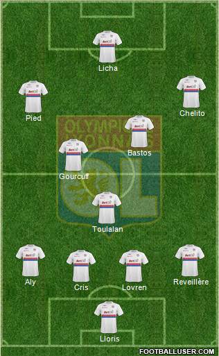 Olympique Lyonnais Formation 2010