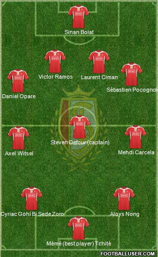 R Standard de Liège football formation