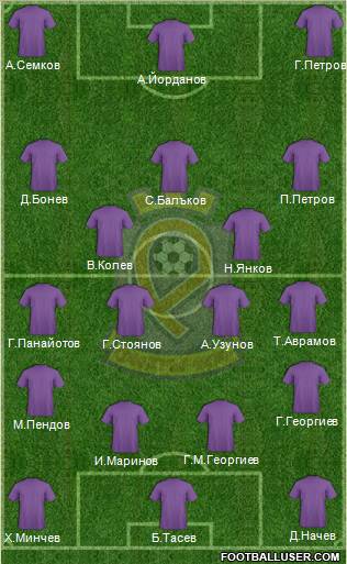 Etar 1924 (Veliko Tarnovo) Formation 2010