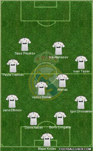 Real Madrid C.F. Formation 2010
