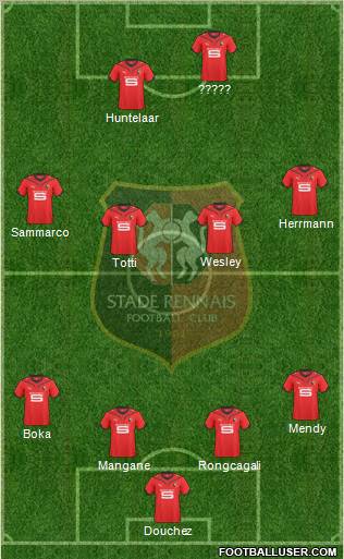 Stade Rennais Football Club Formation 2010