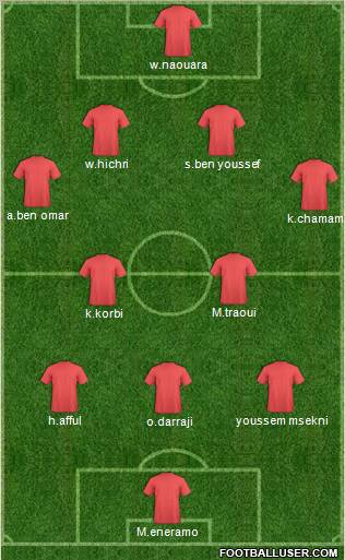 Espérance Sportive de Tunis Formation 2010