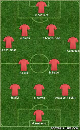 Espérance Sportive de Tunis football formation