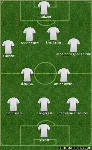 Espérance Sportive de Tunis 4-2-3-1 football formation