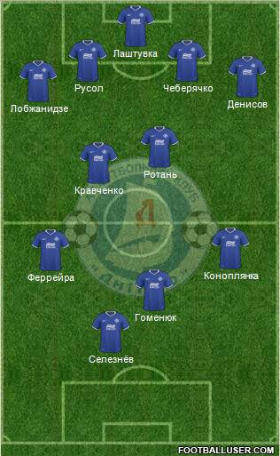Dnipro Dnipropetrovsk Formation 2010