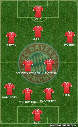 FC Bayern München football formation