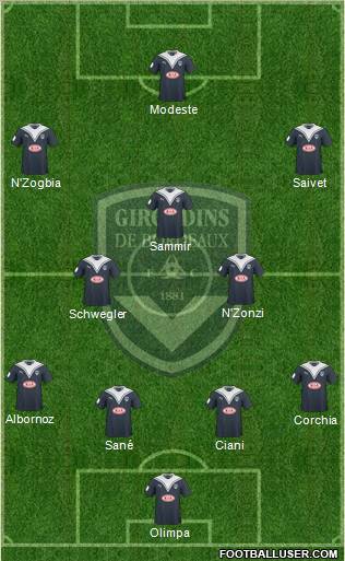 FC Girondins de Bordeaux Formation 2010