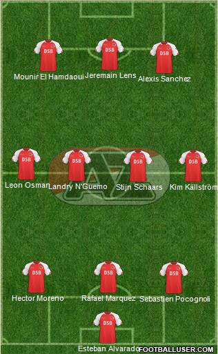 AZ Alkmaar Formation 2010