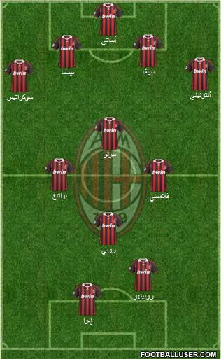 A.C. Milan Formation 2010