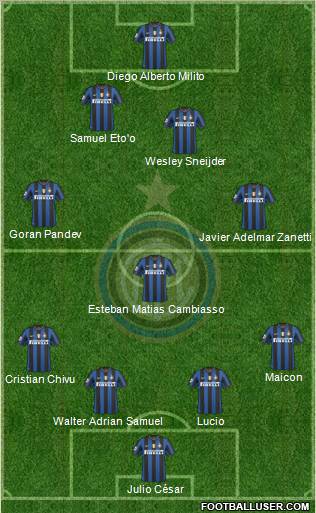 F.C. Internazionale Formation 2010