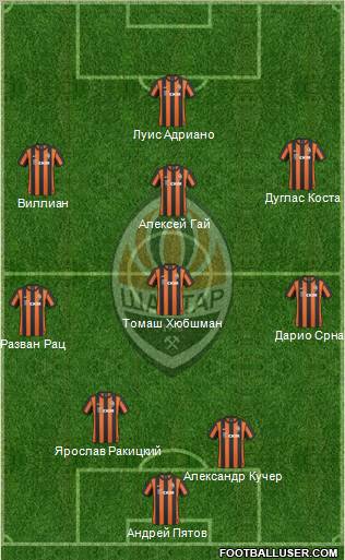 Shakhtar Donetsk football formation