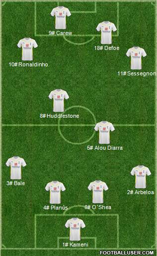Tottenham Hotspur Formation 2010