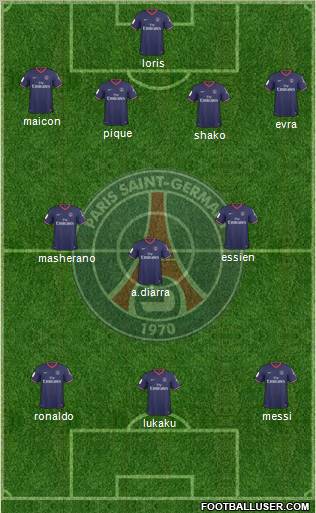 Paris Saint-Germain Formation 2010