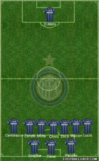 F.C. Internazionale Formation 2010