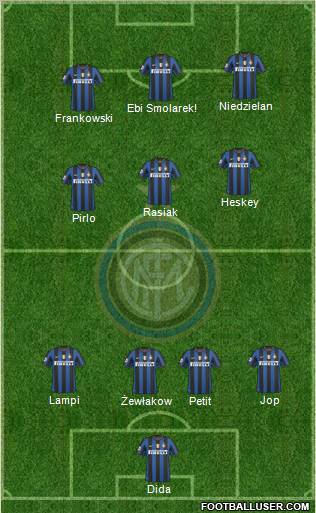 F.C. Internazionale Formation 2010