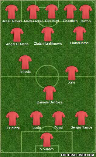 Championship Manager Team Formation 2010