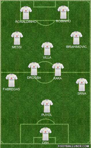 Tottenham Hotspur 4-2-1-3 football formation