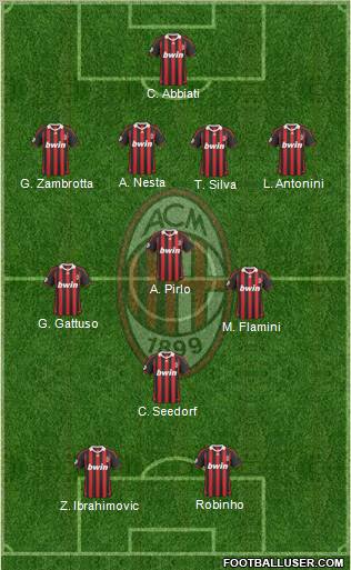 A.C. Milan Formation 2010