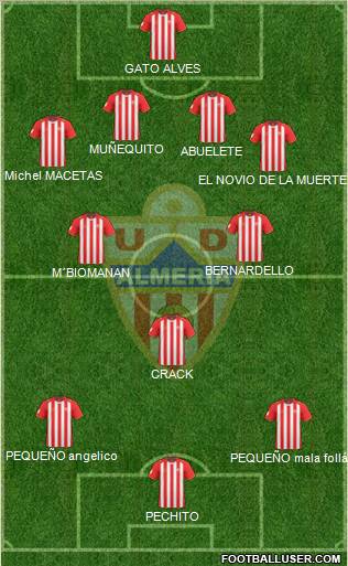 U.D. Almería S.A.D. football formation