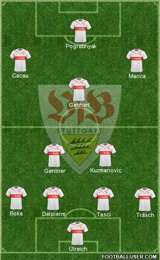 VfB Stuttgart Formation 2010