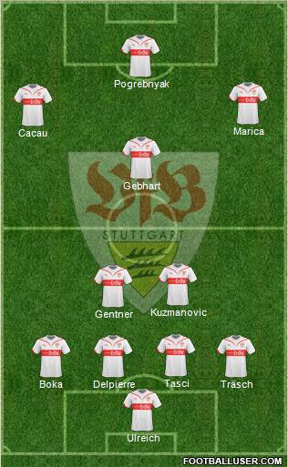 VfB Stuttgart Formation 2010