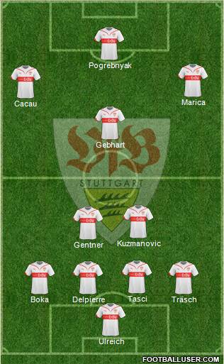 VfB Stuttgart football formation