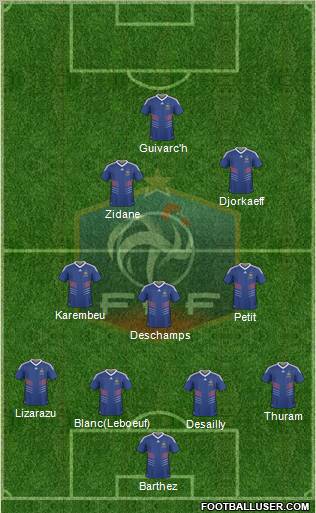 France Formation 2010