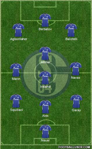 FC Schalke 04 football formation