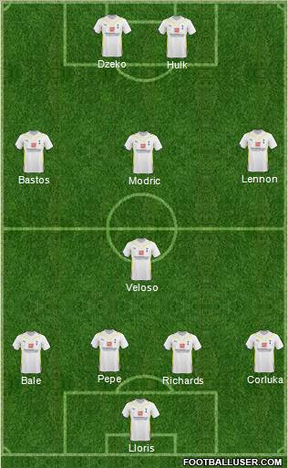 Tottenham Hotspur Formation 2010