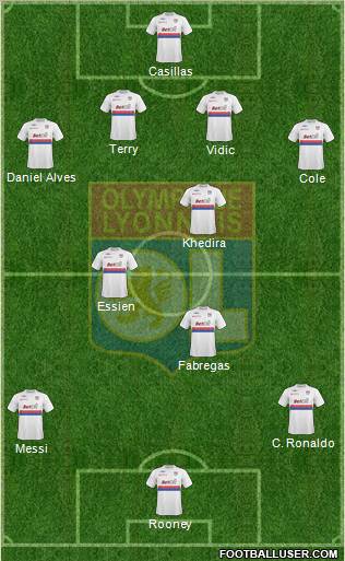 Olympique Lyonnais Formation 2010