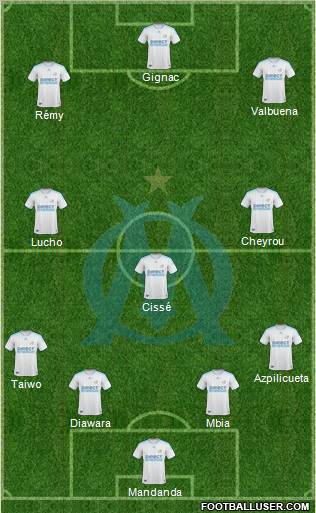 Olympique de Marseille Formation 2010
