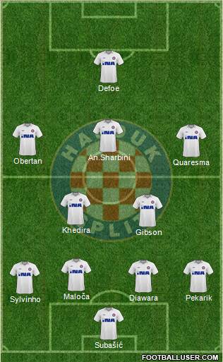 HNK Hajduk football formation