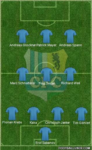 Chemnitzer FC Formation 2010